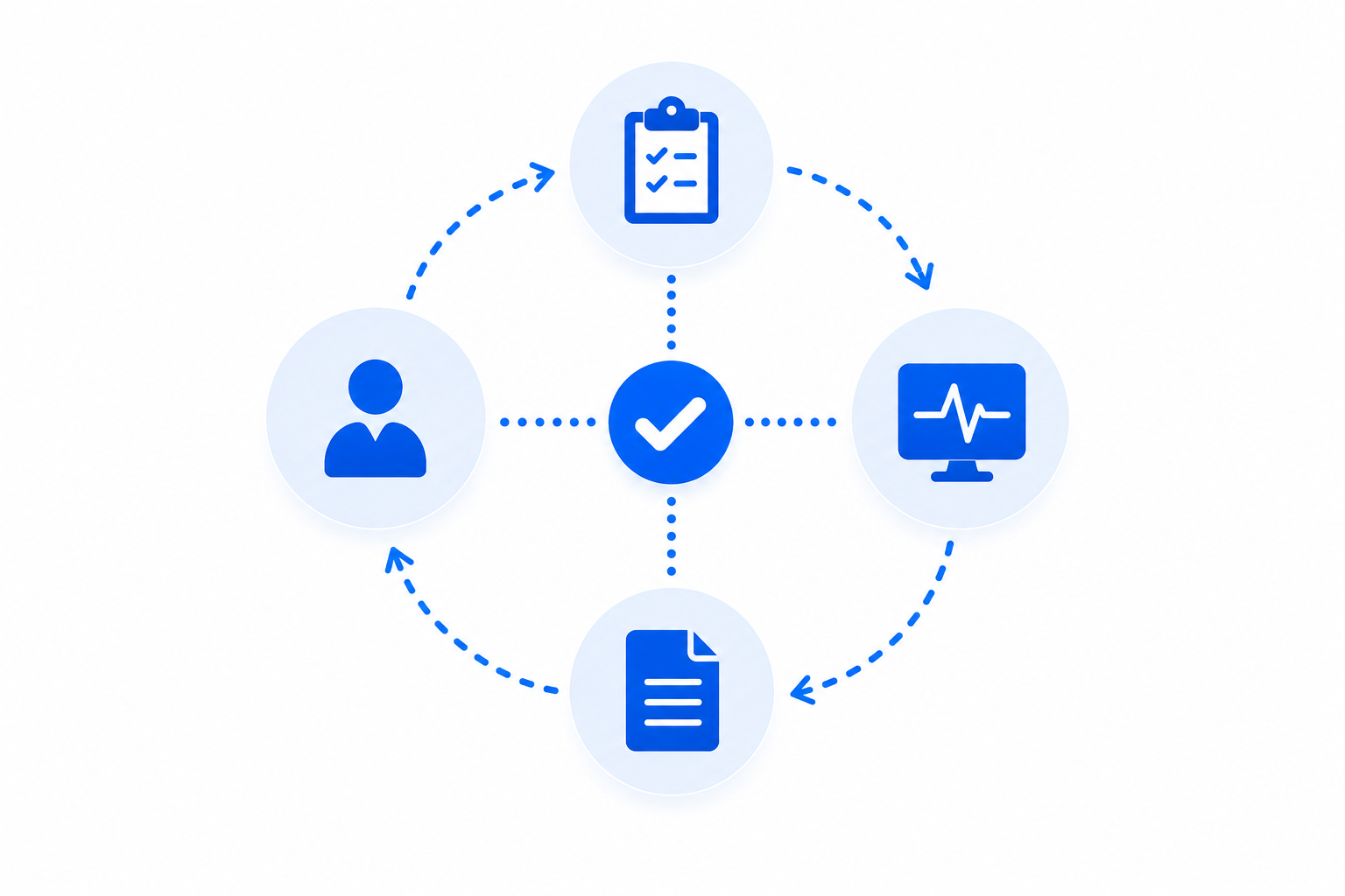 C_clinical workflows
