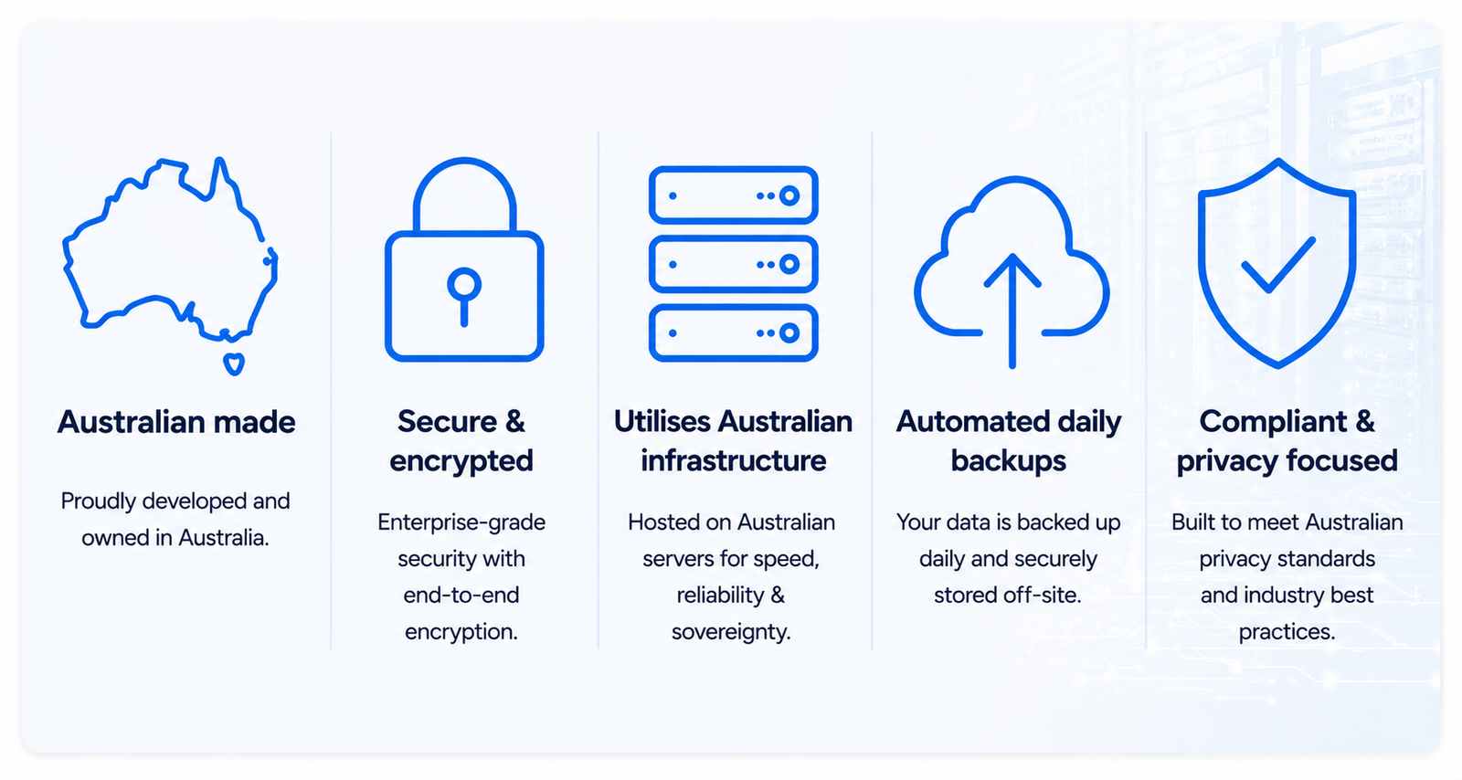 Security without compromise