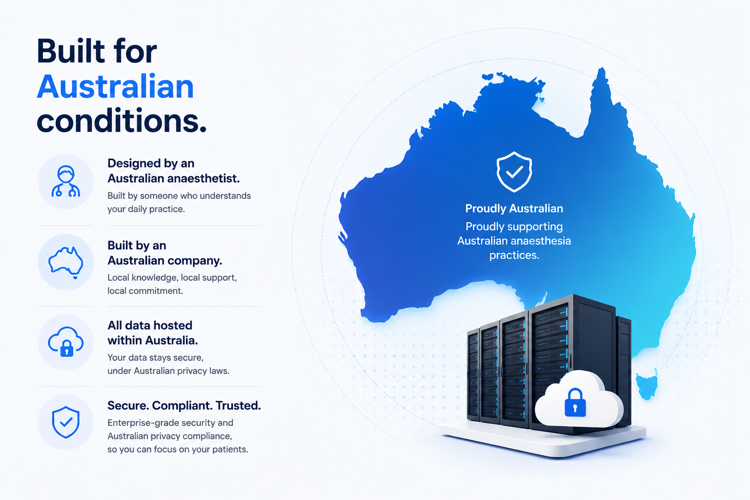 Australian security